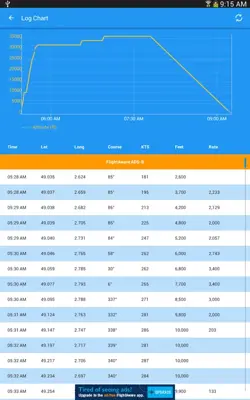 FlightAware android App screenshot 13