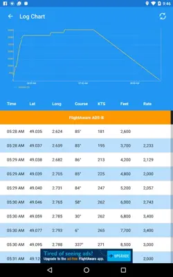 FlightAware android App screenshot 17